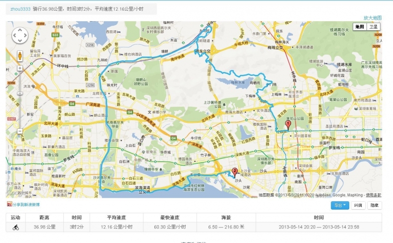 轨迹