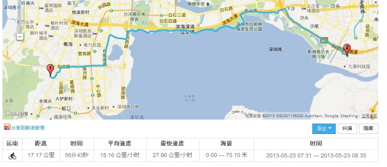 上班路线