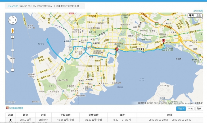 路线