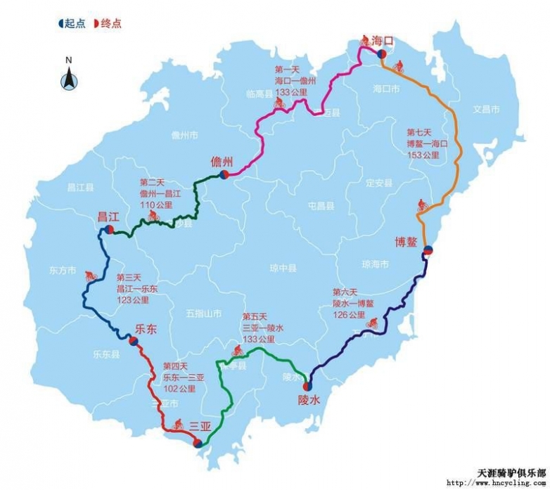 路线图
