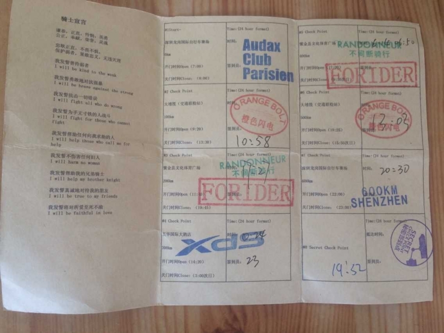 本次签到证书