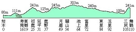 833ee76ee3e987f5c047bd7bdf39de69.jpg